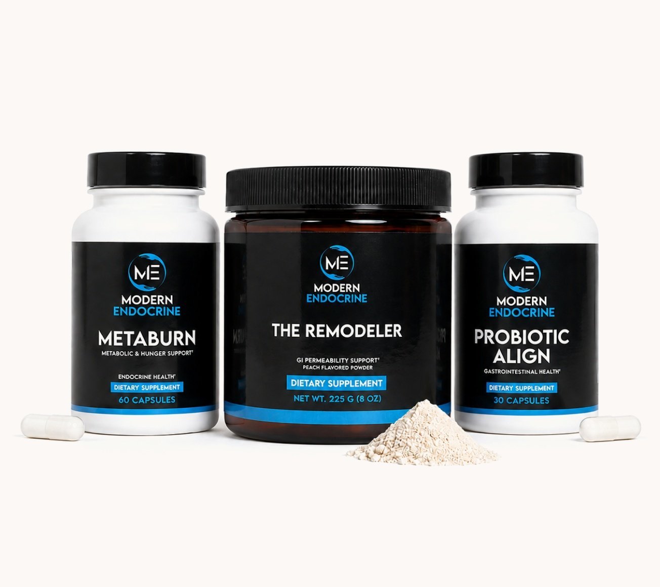 Fix Your Gut Protocol